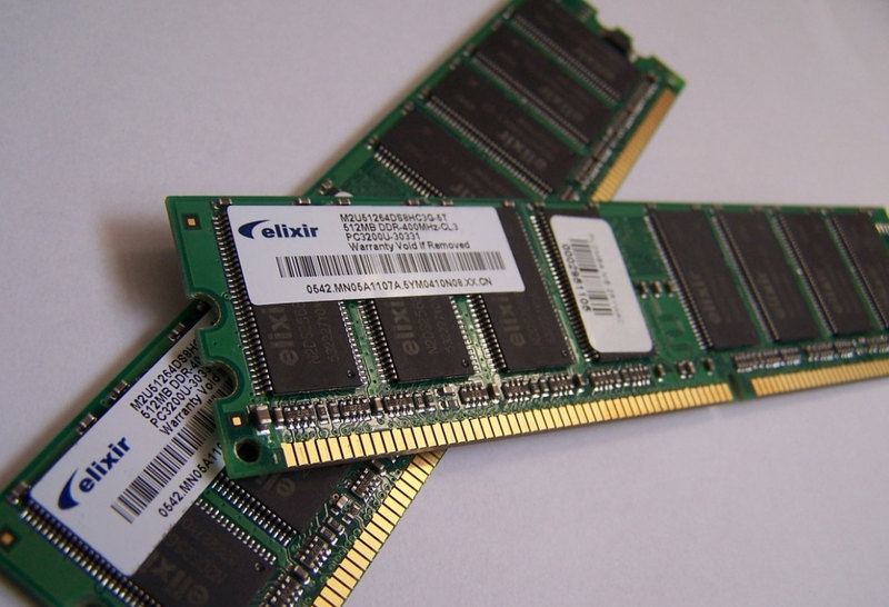 Random Access Memory RAM